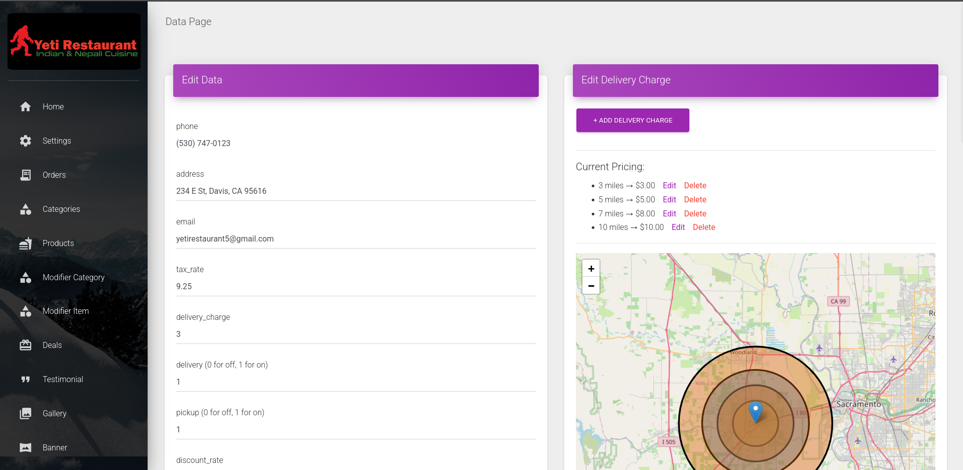 Admin Dashboard